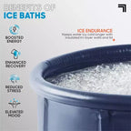 Bain de glace portatif gonflable Sharper Image 31,5 po - Bleu marine
