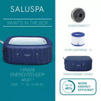 Bestway SaluSpa Hawaii Smart AirJet, Spa Gonflable Carré Portable pour 4 à 6 Personnes avec 140 Jets d'Air, Contrôle via Application et Couverture EnergySense, Bleu