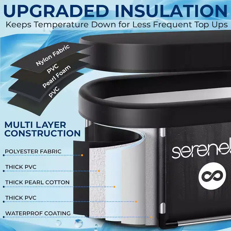 SereneLife Baignoire gonflable autoportante isolée de 397 L – Bain de glace avec couvercle, bassin de récupération par thérapie par le froid pour athlètes (noir)