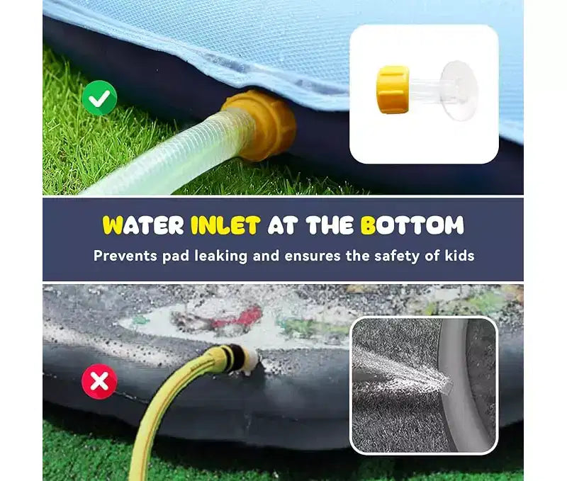 Jasonwell Tapis de jeux aquatique antidérapant pour enfants et chiens, piscine avec arroseur épaissie de 87 pouces, jouet d'eau extérieur pour enfants et animaux domestiques, bleu