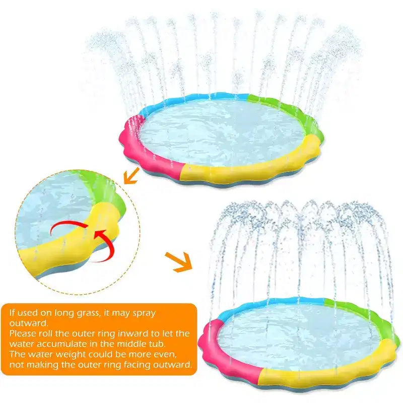 Jasonwell Tapis de jeu antidérapant pour enfants et chiens, piscine avec arroseurs épaissie de 87 pouces, jouet aquatique extérieur amusant pour enfants et animaux de compagnie, multicolore