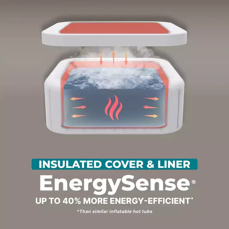 SaluSpa Hawaii Spa gonflable Energy-Smart AirJet 4 à 6 personnes avec contrôle par application