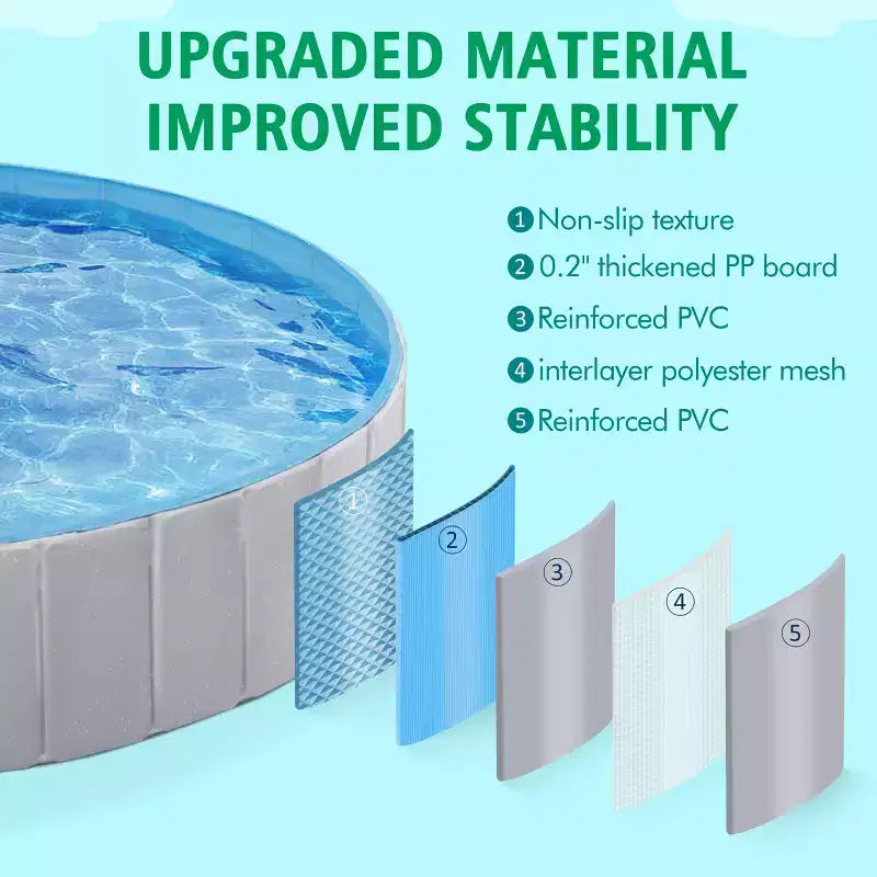 Piscine pliable Yaheetech pour animaux de compagnie, baignoire pour chiens, pour jardin et cour