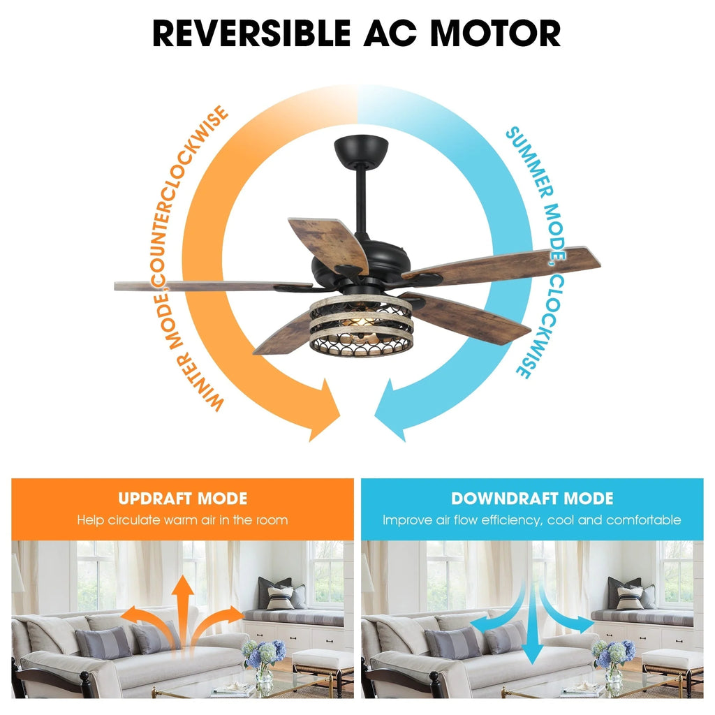 Ventilateur de plafond 5 pales noir à cage, style ferme, avec télécommande