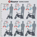 Razor MX400 Kid & Teen Dirt Rocket 24V Ride On High-Torque Electric Motocross Motorcycle Toy Dirt Bikes, Velocità fino a 22 km/h, Nero e Verde, Confezione da 2