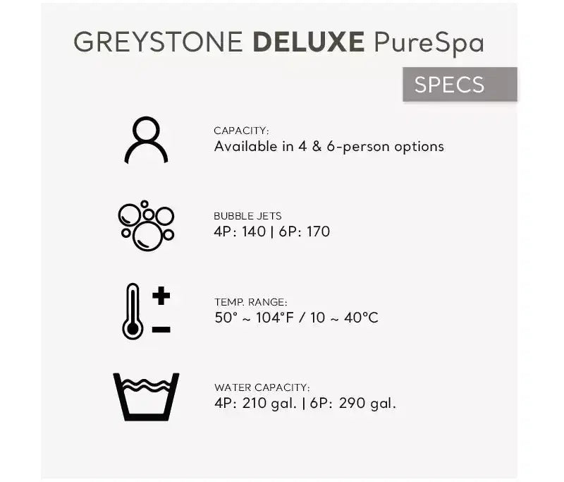 Intex 28451EP PureSpa Plus Greystone Spa gonflable carré, 94 x 28, avec cartouches filtrantes de rechange Type S1 Easy Set, lot de 12