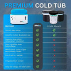 Baignoire de glace isolée gonflable Solstice Plunge 100 gallons pour 2 personnes, pour athlètes, avec couvercle, poignées, pompe et sac de transport, blanc/bleu