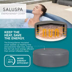 Spa gonflable Bestway SaluSpa Milan + Siège de spa Bestway SaluSpa (lot de 2)