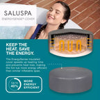 Spa Gonflable Bestway SaluSpa Fiji AirJet avec Couverture EnergySense