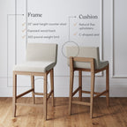 Tabouret de bar moderne Gracie, chaise rembourrée en tissu bouclé et pieds en bois brossé