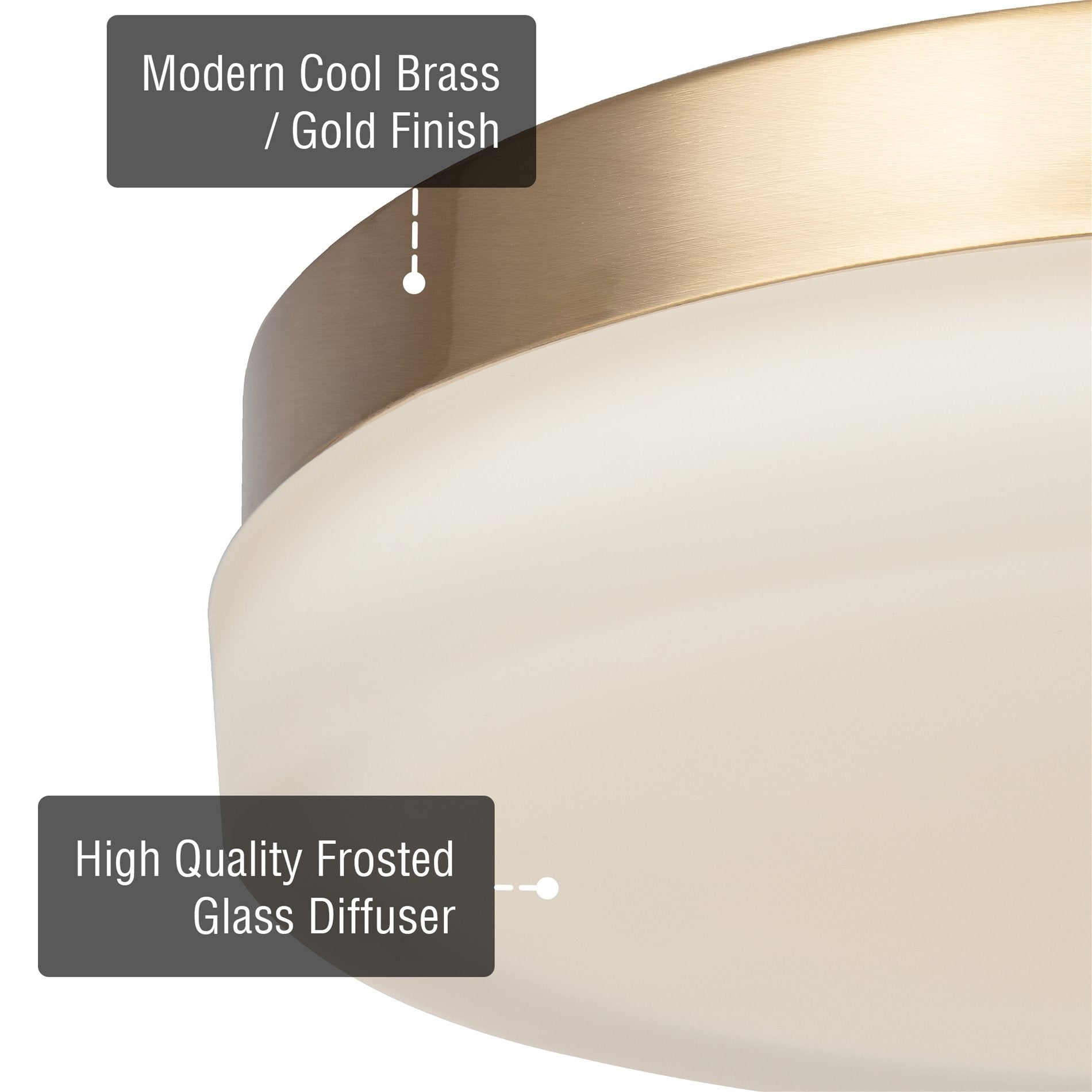 Plafonnier encastré moderne Luna 9 à DEL intégrée de 18 W (équivalent à 180 W)