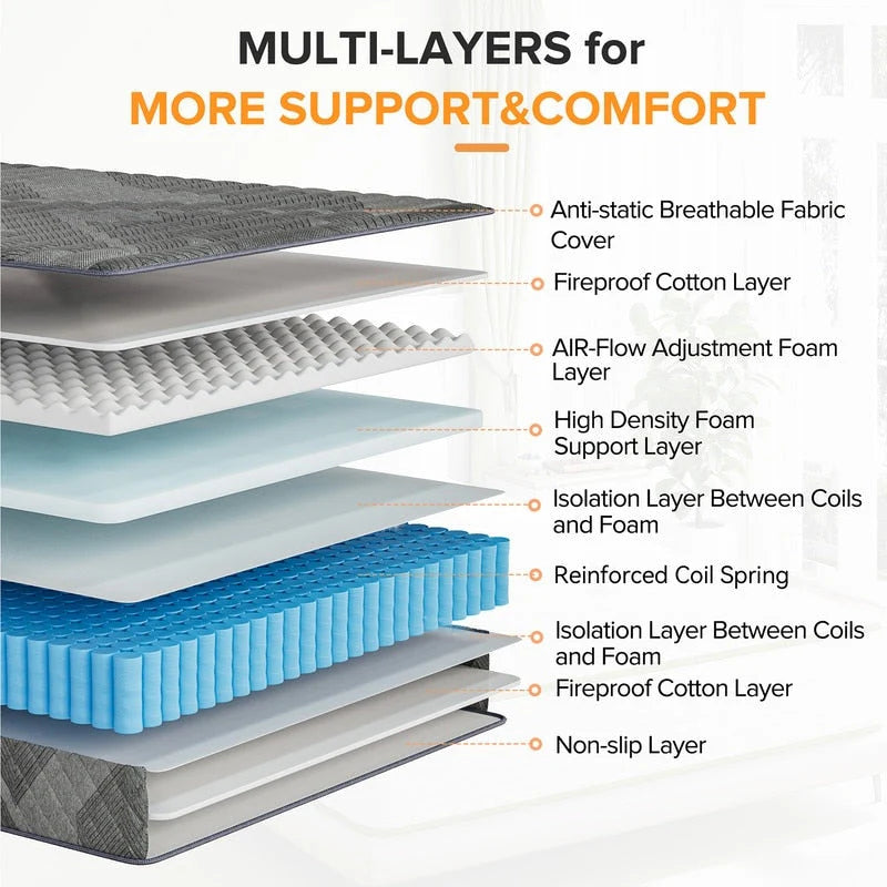 Matelas SweDrea Plush Hybrid en mousse à mémoire de forme 8/12 po. respirant et rafraîchissant, certifié CertiPUR-US, SGS et OEKO-TEX®.