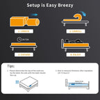 Matelas SweDrea Plush Hybrid en mousse à mémoire de forme 8/12 po. respirant et rafraîchissant, certifié CertiPUR-US, SGS et OEKO-TEX®.