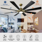 Ventilateur de plafond télécommandé avec lumières, grandes 8 pales en bois